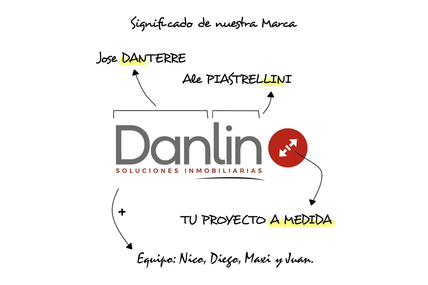 Danlin